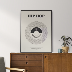 AFFICHE LA PLAYLIST PARFAITE HIP HOP - LES RAFFINEURS