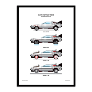 ART-POSTER DELOREAN DMC-12 - Art Olivier Bourdereau - WALL EDITIONS