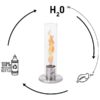 BIOÉTHANOL 1L BOUTEILLE - HÖFATS